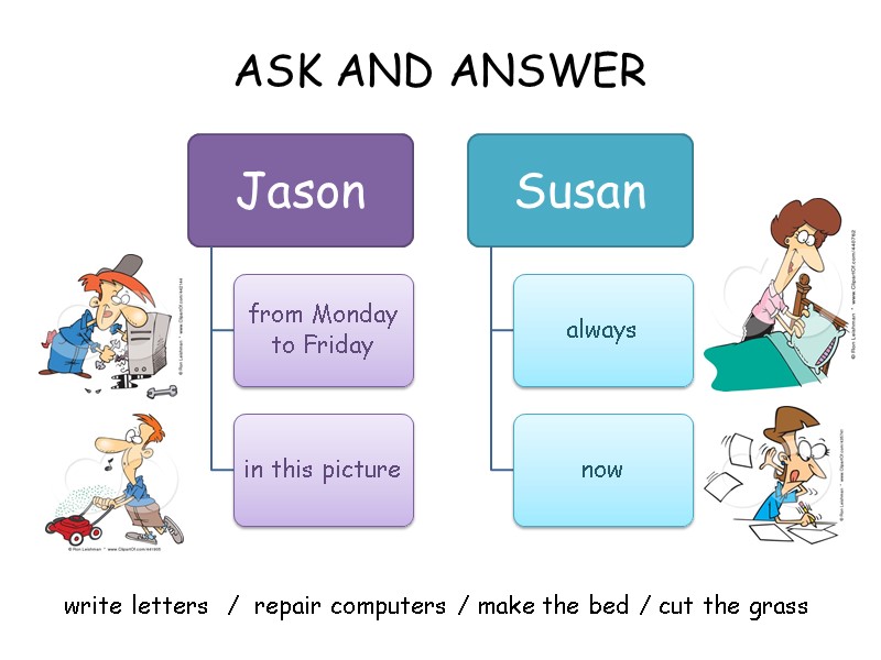 ASK AND ANSWER write letters  /  repair computers / make the bed